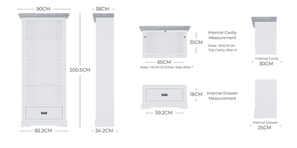 Measurements diagram