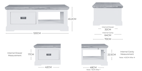 Measurements diagram