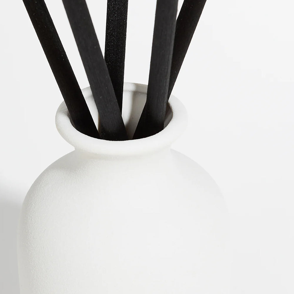 
                      
                        Thyme & Bergamot Ceramic Reed Diffuser
                      
                    