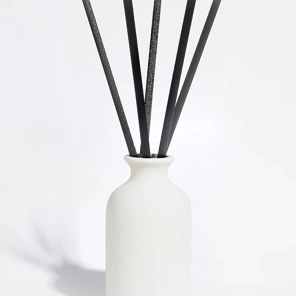 
                      
                        Thyme & Bergamot Ceramic Reed Diffuser
                      
                    