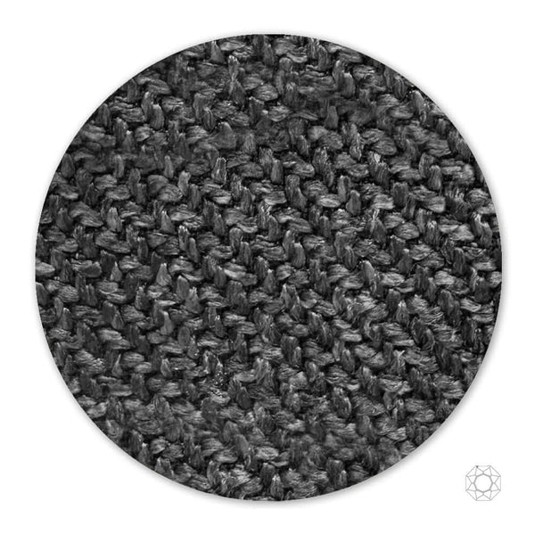 Materials