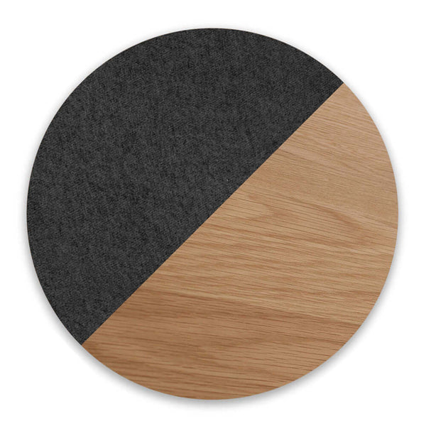 Materials